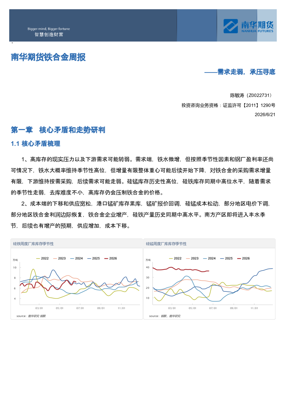 南华期货铁合金周报：需求走弱，承压寻底20260622