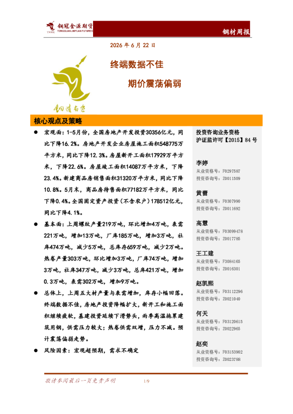 钢材周报：终端数据不佳，期价震荡偏弱