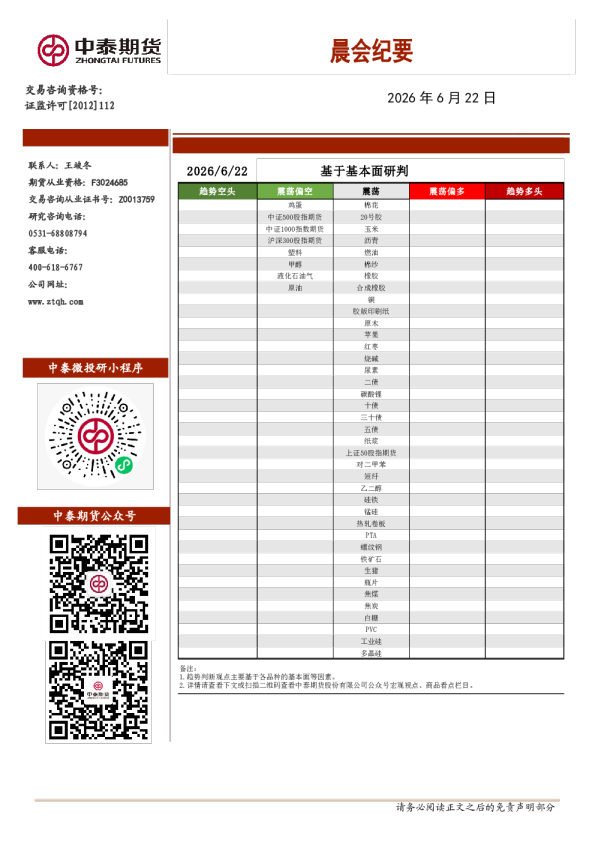 中泰期货晨会纪要