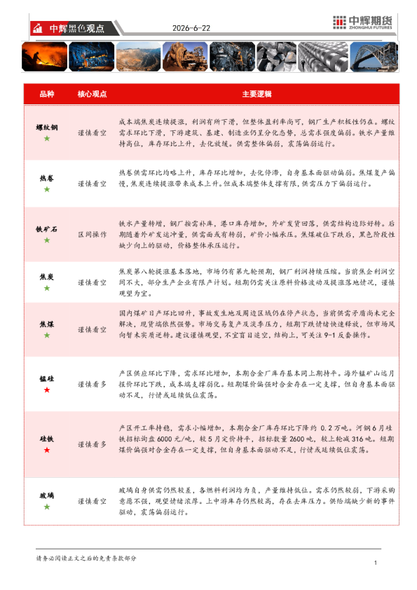 黑色板块日报：2024年第一季度