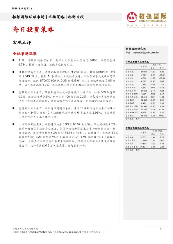 招财日报