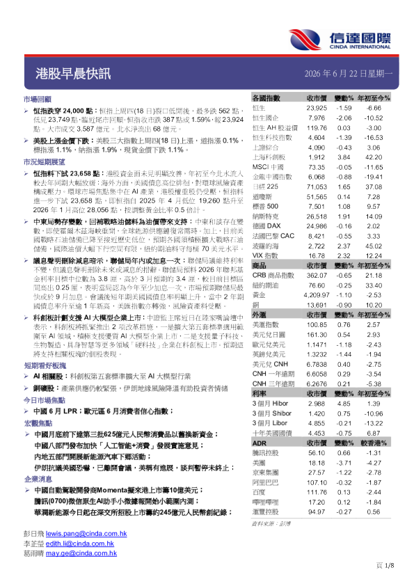 港股早晨快讯