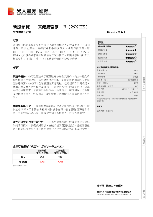 新股预览：真健康医疗-B