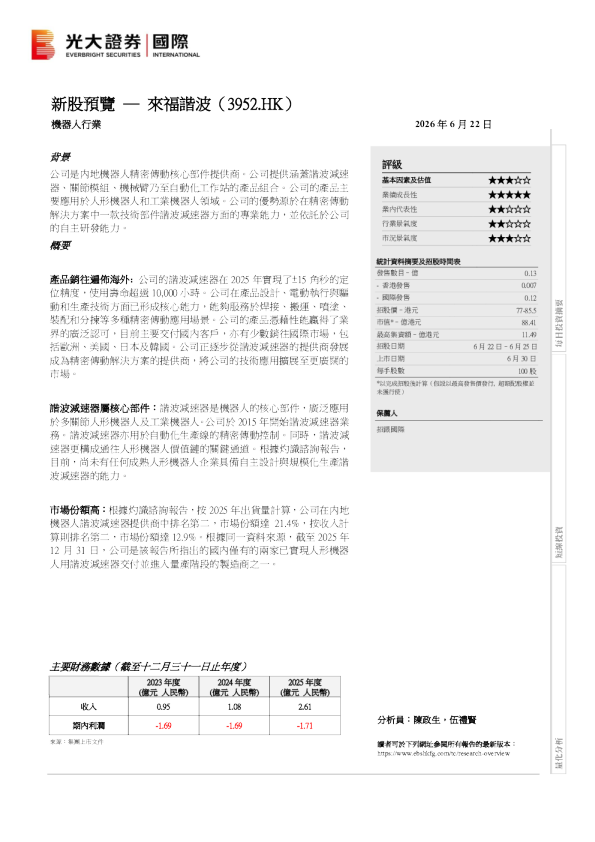 新股预览：来福谐波