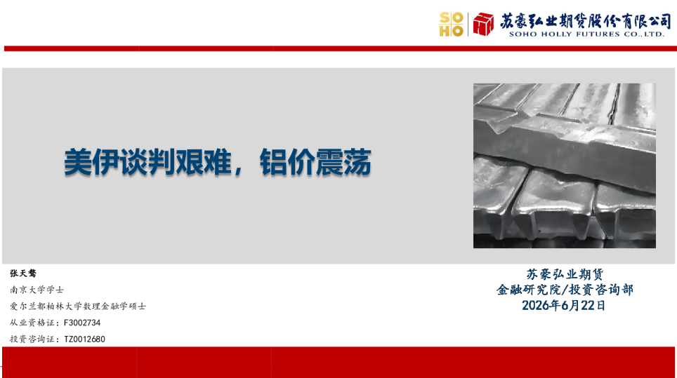 美伊谈判艰难，铝价震荡
