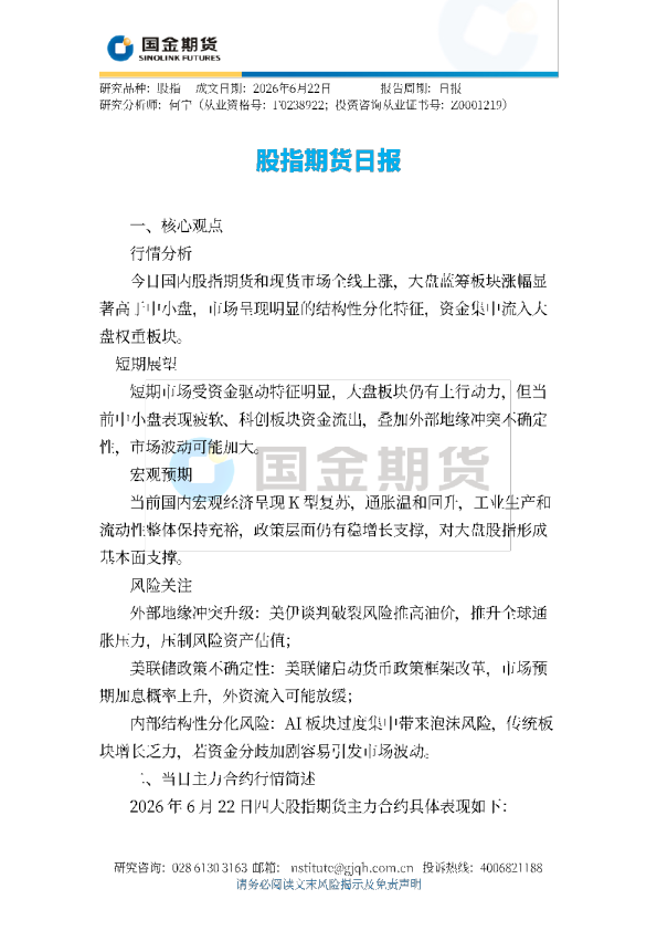 股指期货日报