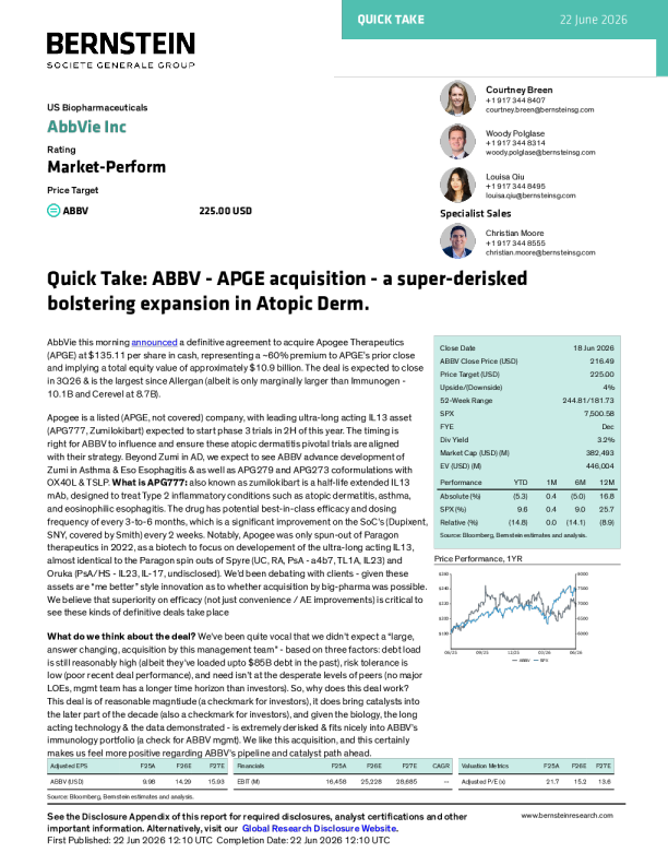 艾伯维公司（ABBV）收购Apogee Therapeutics（APGE）：助力特应性皮炎治疗领域实现高度风险规避扩张