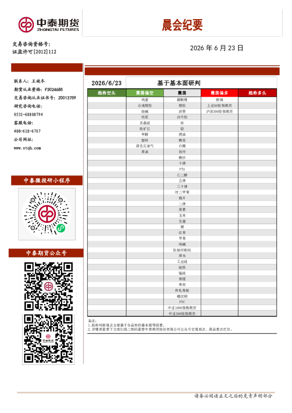 晨会纪要