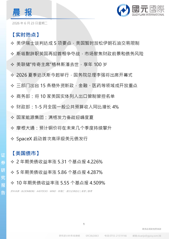 晨报