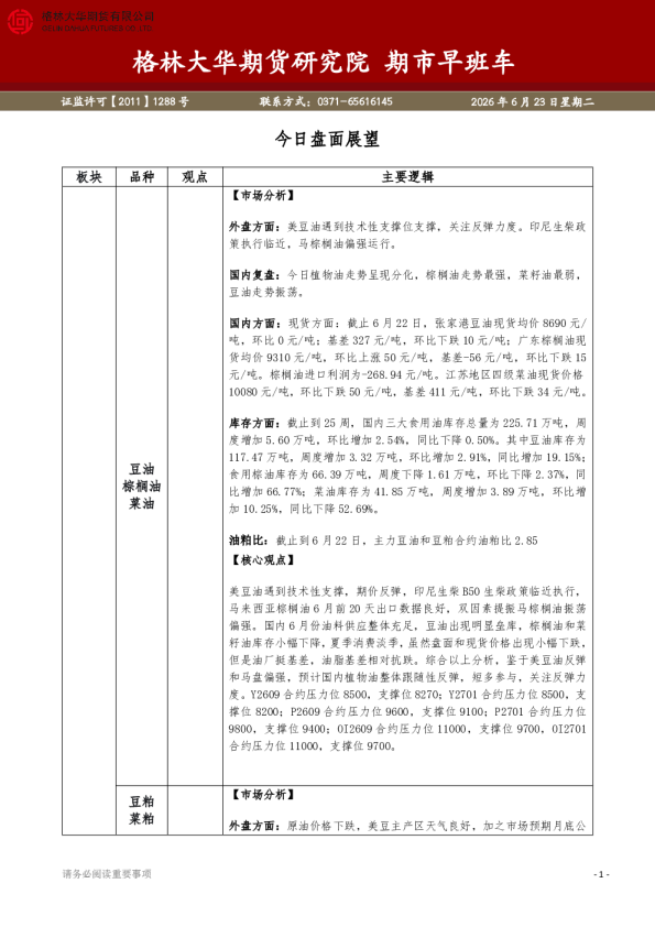 格林大华期货研究院期市早班车