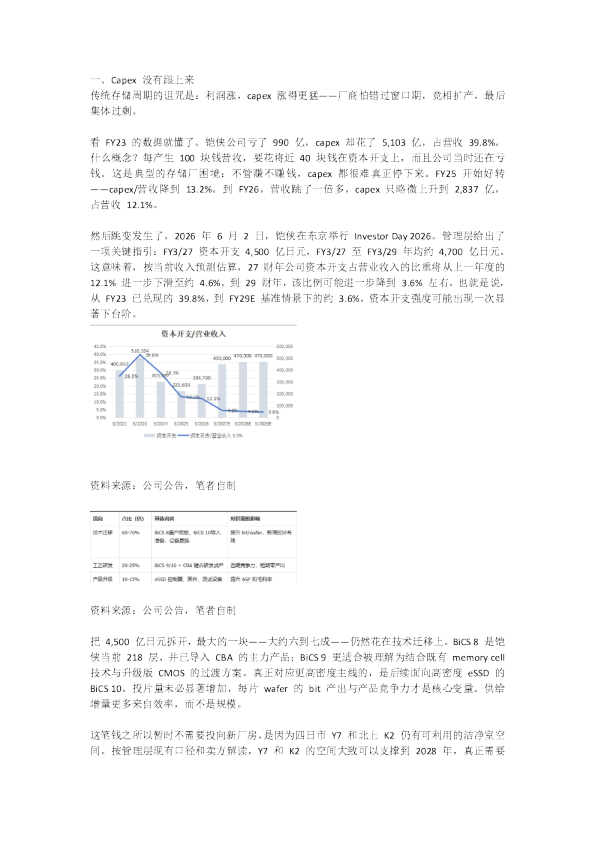 铠侠重估逻辑再审视从周期利润到自由现金流定价20260623