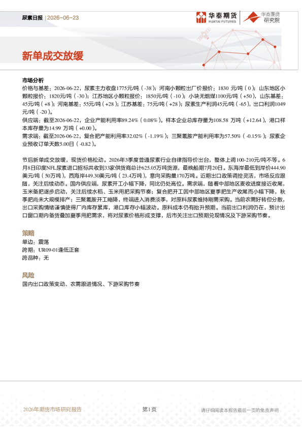 尿素日报：新单成交放缓
