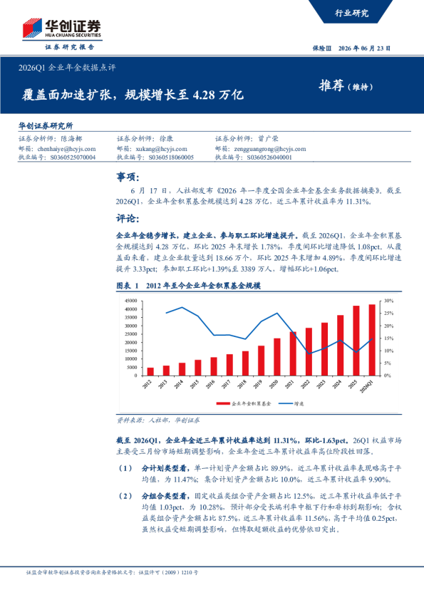 2026Q1企业年金数据点评：覆盖面加速扩张，规模增长至4.28万亿