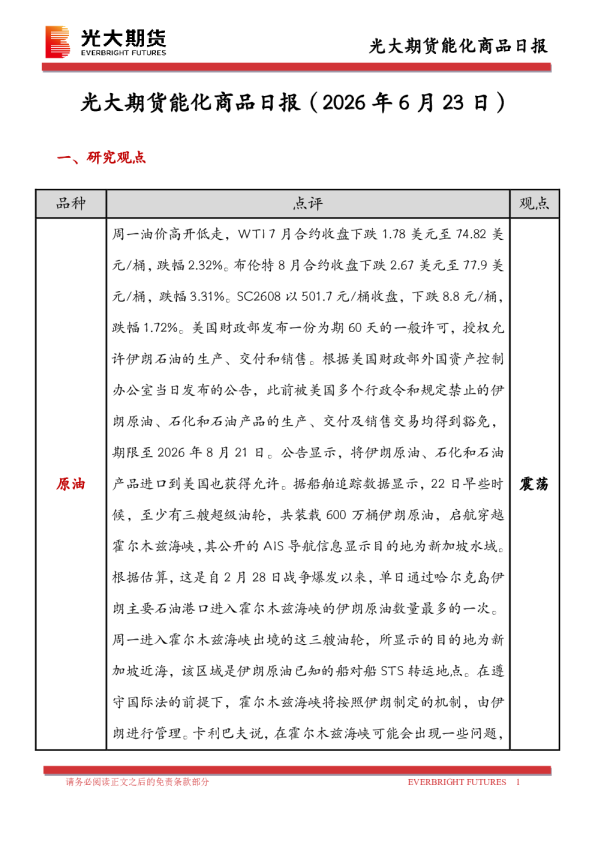 光大期货能化商品日报