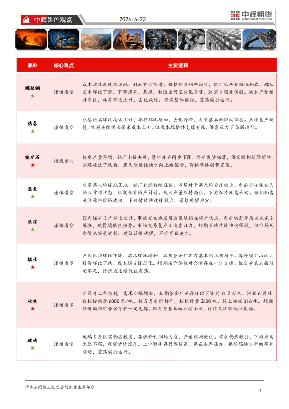 黑色系期货品种持仓及走势观点报告