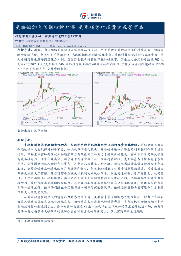 异动点评：美联储加息预期持续升温 美元强势打压贵金属等商品20260623