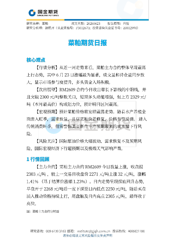 菜粕期货日报
