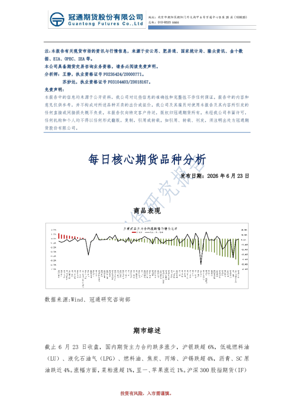 2026年6月23日每日核心期货品种分析