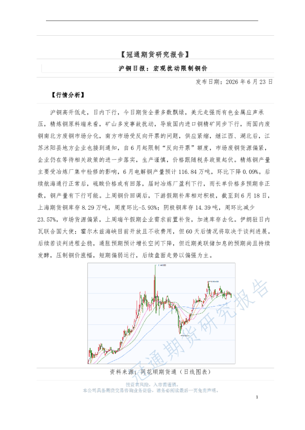 沪铜日报：宏观扰动限制铜价