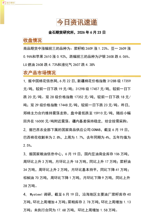 商品期货市场及相关行业资讯速递
