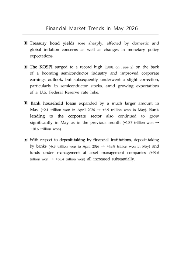 韩国央行2026年5月金融市场走势（英）
