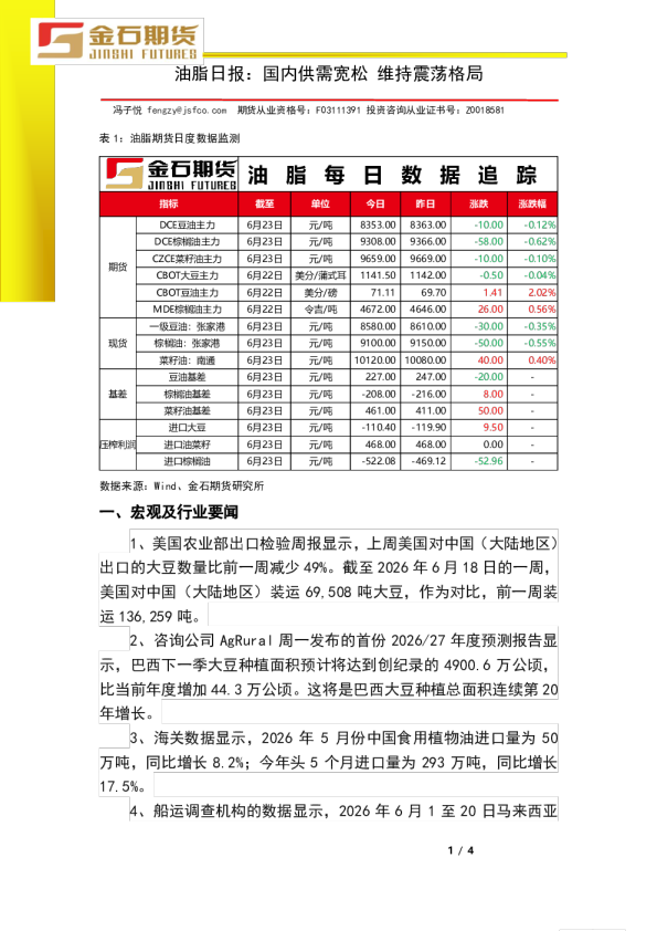 油脂日报：国内供需宽松 维持震荡格局