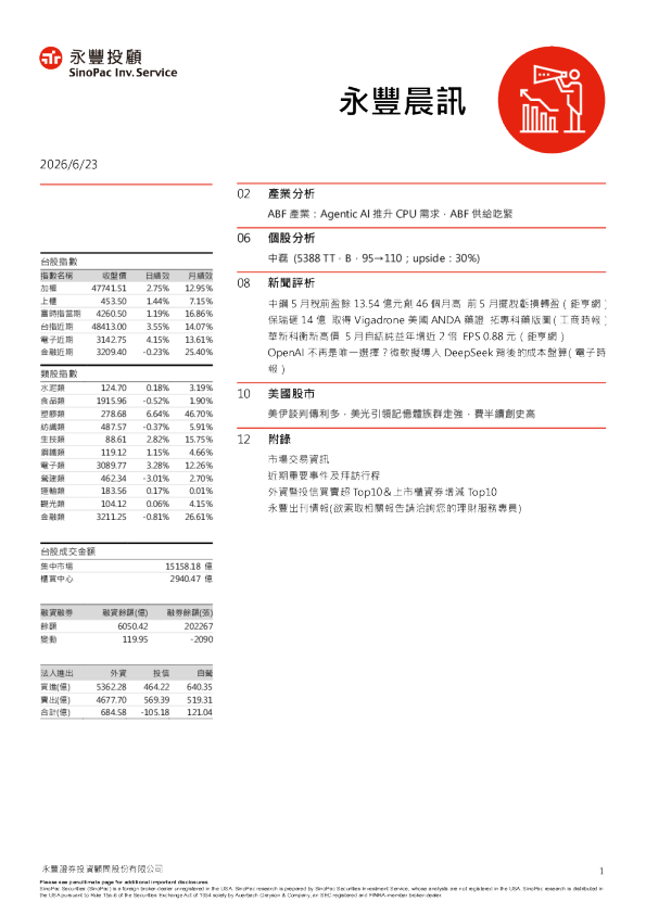 晨讯|20260623