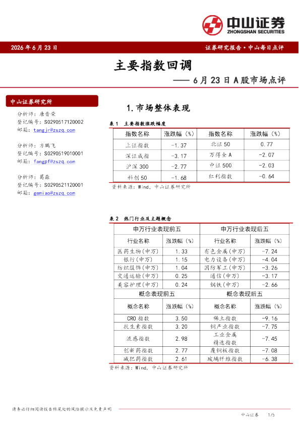 A股市场点评：主要指数回调