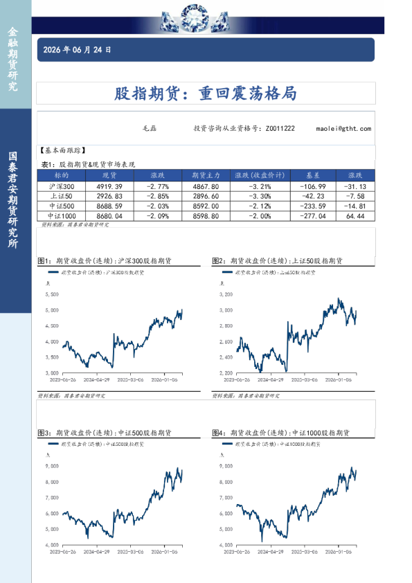 股指期货：重回震荡格局