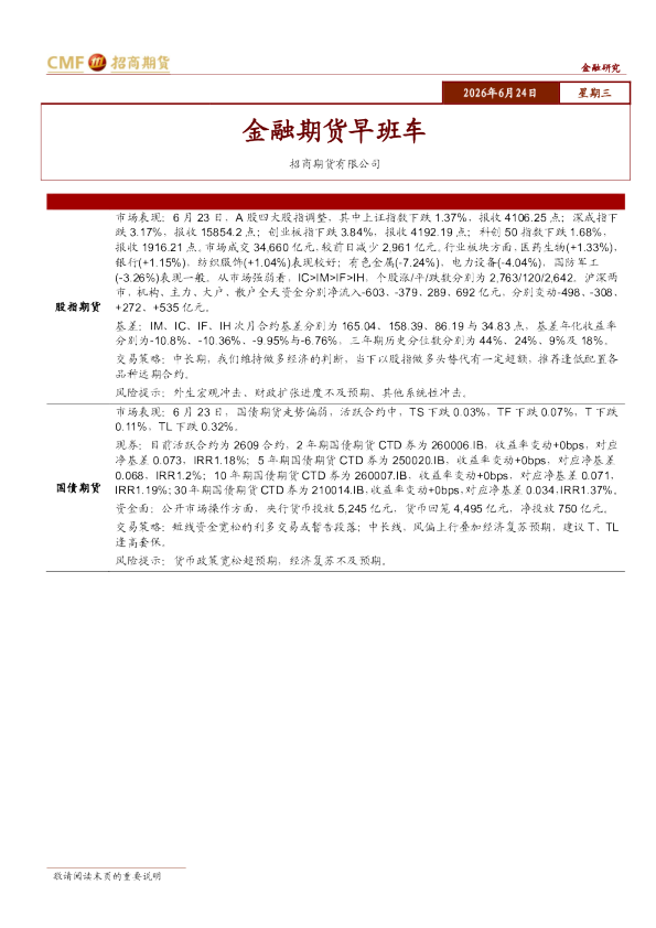 金融期货早班车