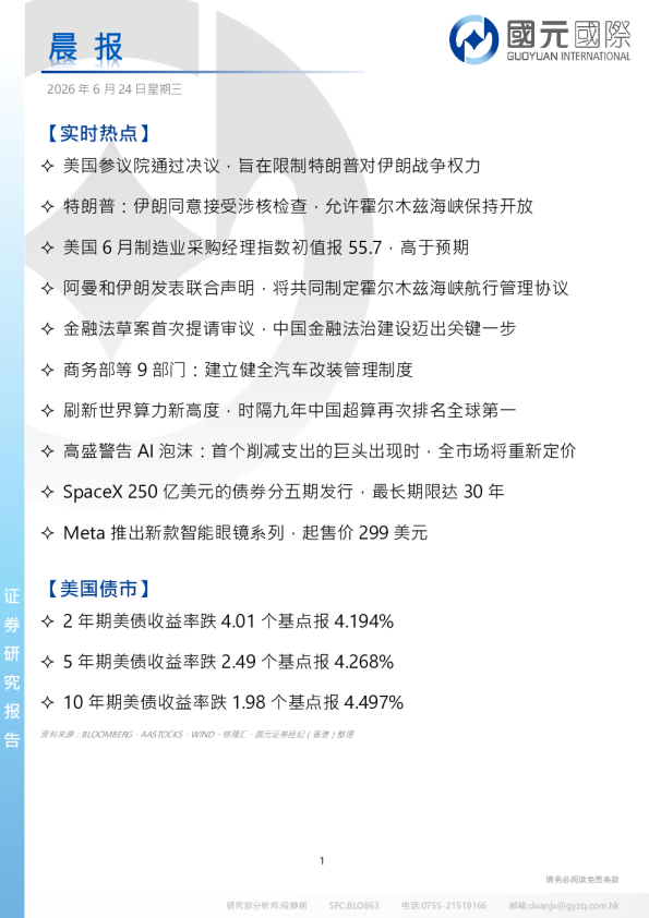 晨报