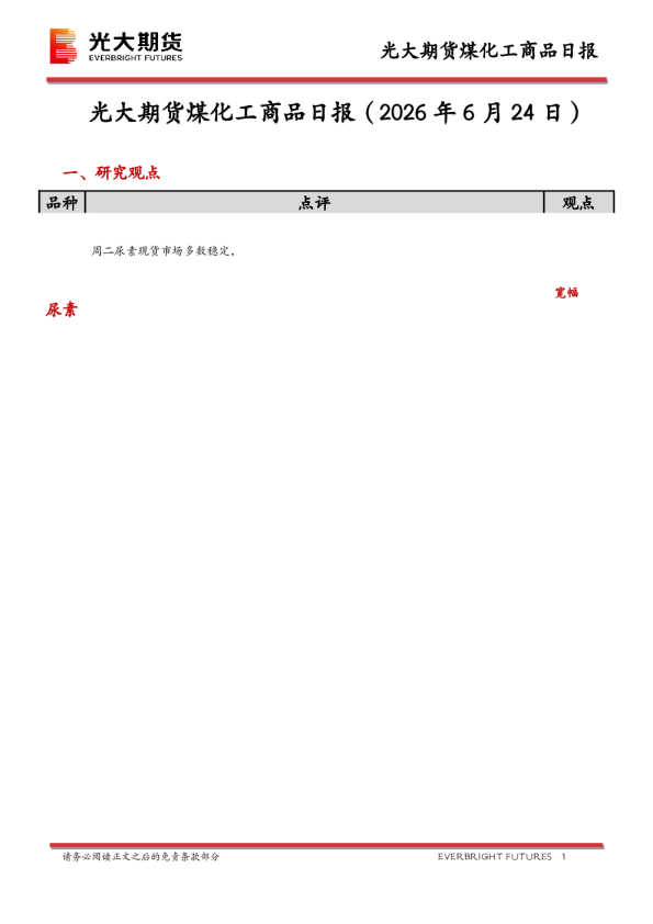 煤化工商品日报