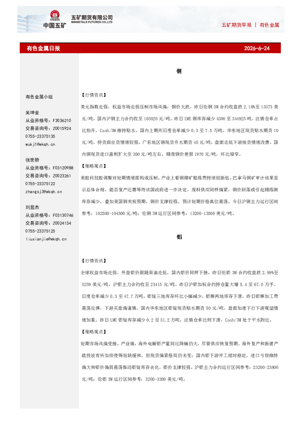 有色金属日报