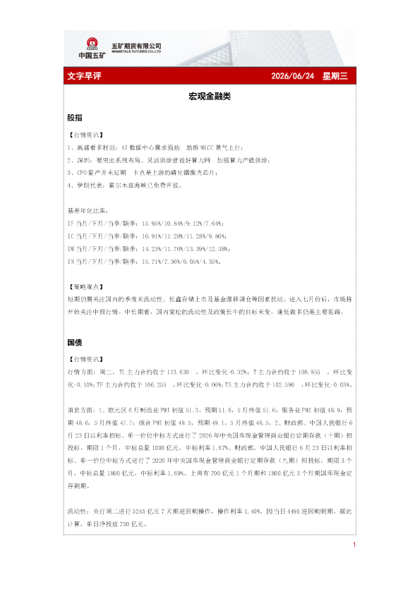 文字早评