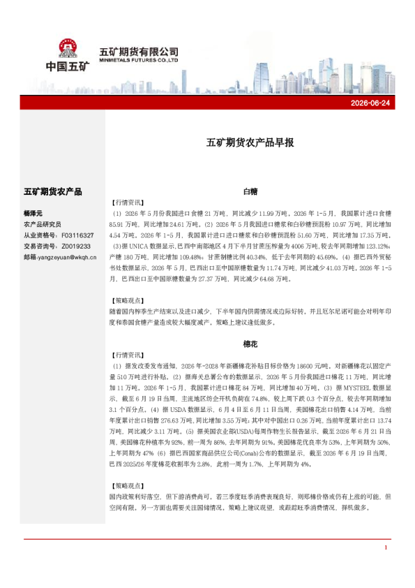 农产品早报