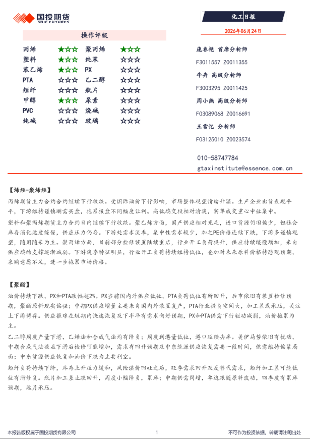 化工日报