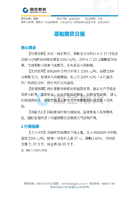 菜粕期货日报