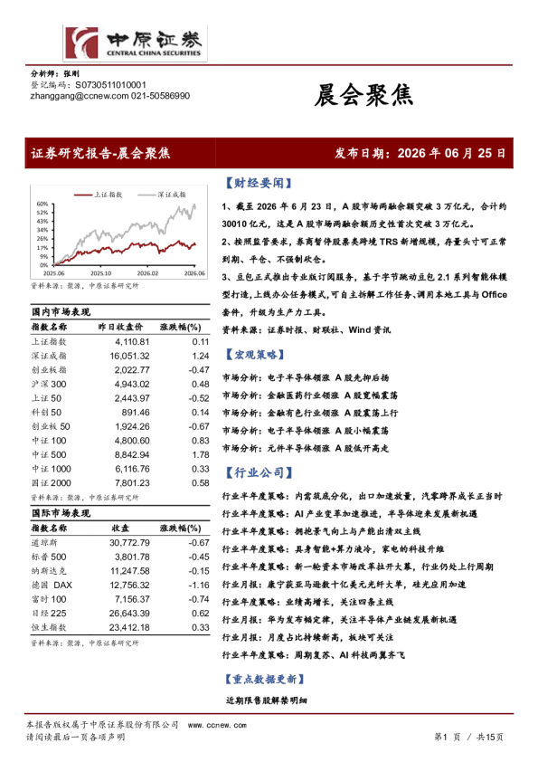 晨会聚焦