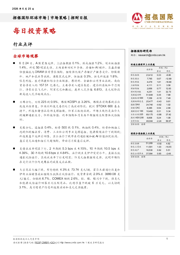 招银国际每日投资策略
