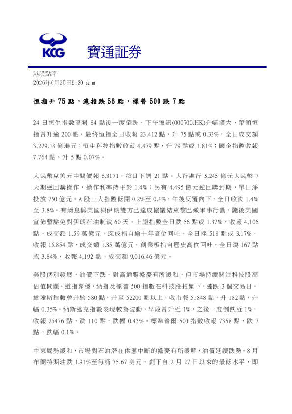 恒指升75點，滬指跌56點，標普500跌7點