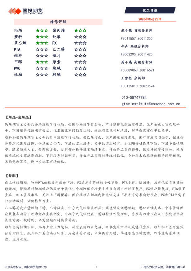 化工日报
