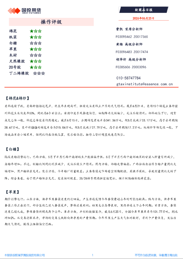 软商品日报