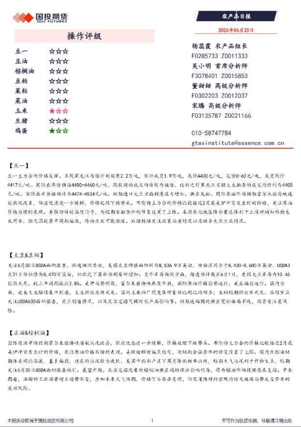 农产品日报