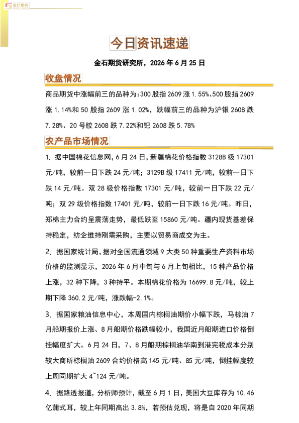 商品期货及相关品种市场资讯速递