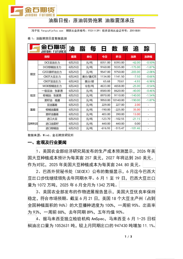 油脂日报：原油弱势拖累 油脂震荡承压