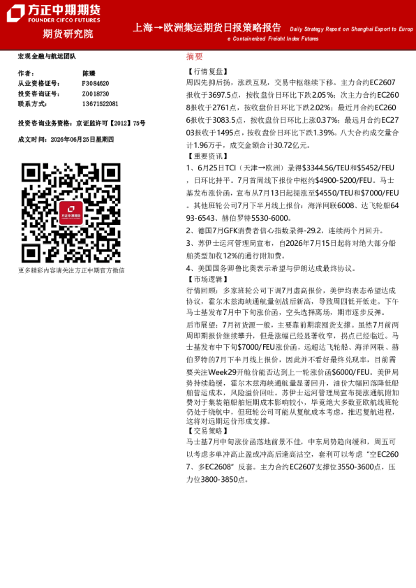 上海→欧洲集运期货日报策略报告