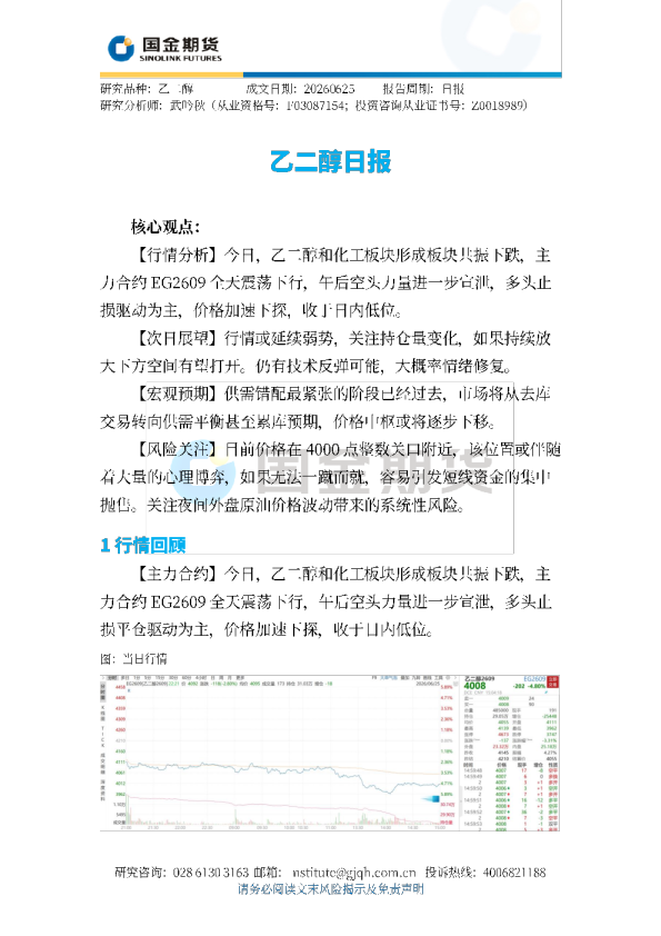 乙二醇日报