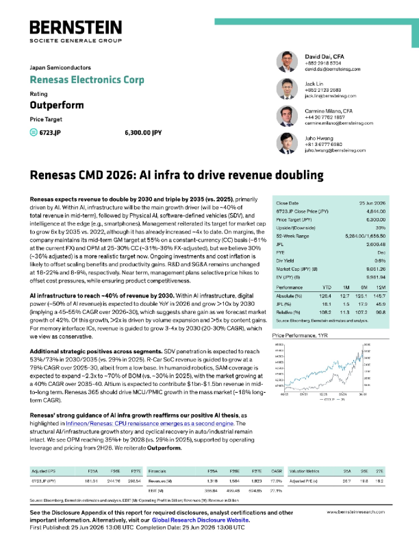 瑞萨半导体 CMD 2026：AI基础设施驱动营收翻倍