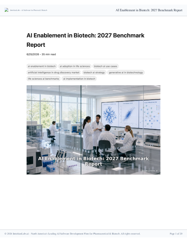 AI赋能生物科技：2027年基准报告