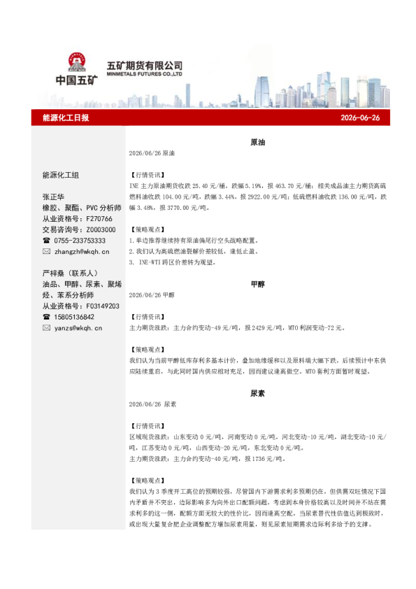 能源化工日报